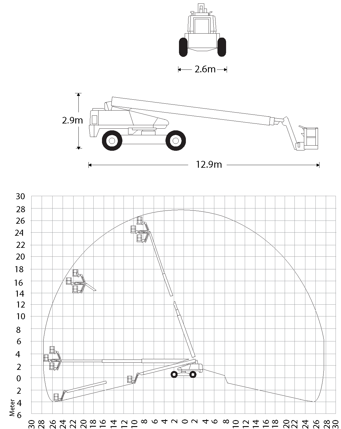 snorkel T85J